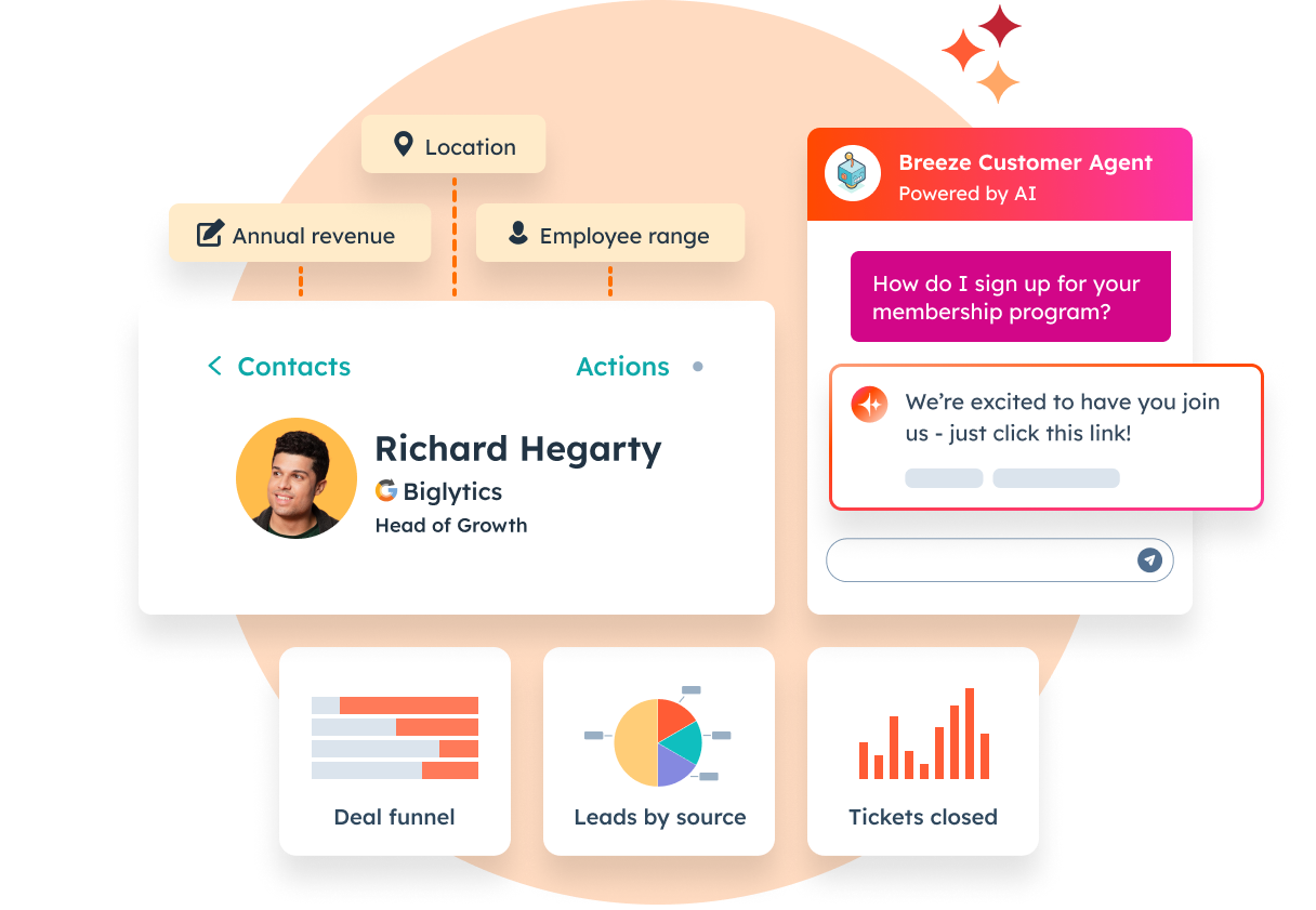 HubSpot